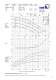 Type Series Booklet Etaline - Industry - KSB