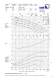 Type Series Booklet Etaline - Industry - KSB