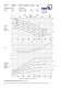 Type Series Booklet Etaline - Industry - KSB