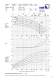 Type Series Booklet Etaline - Industry - KSB