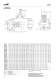 Type Series Booklet Etaline - Industry - KSB