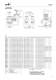 Type Series Booklet Etaline - Industry - KSB