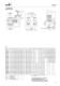 Type Series Booklet Etaline - Industry - KSB