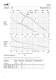 Type series booklet Amaline 50 Hz - KSB