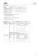 Type series booklet Amaline 50 Hz - KSB