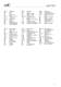 Operating Instructions Rotex, - KSB