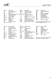 Operating Instructions Rotex, - KSB