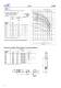 Type Series Booklet S 100D 60 Hz - KSB