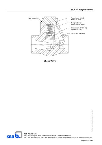 SICCA GTF 800-2500