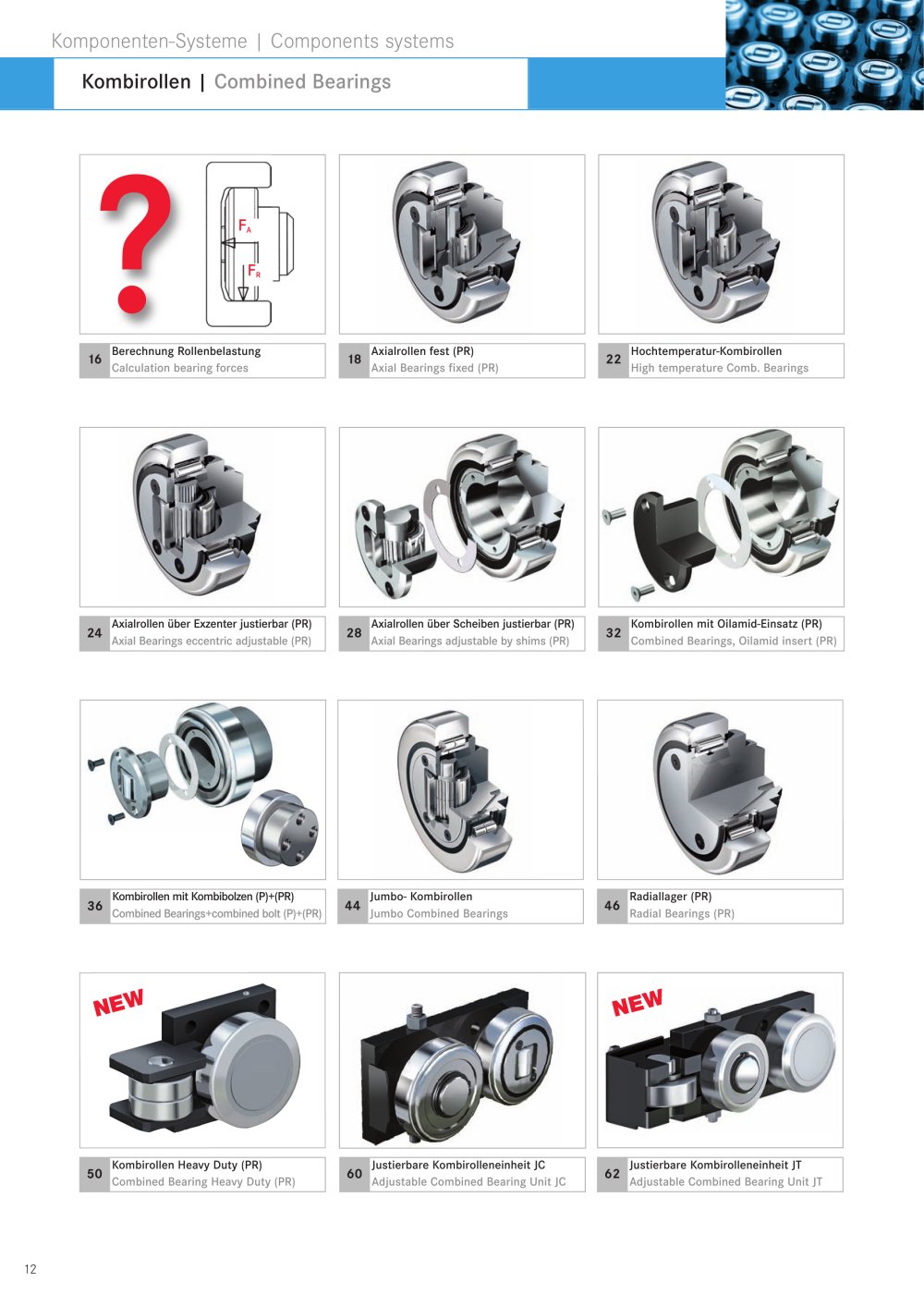 Combined axial/radial bearing - WINKEL