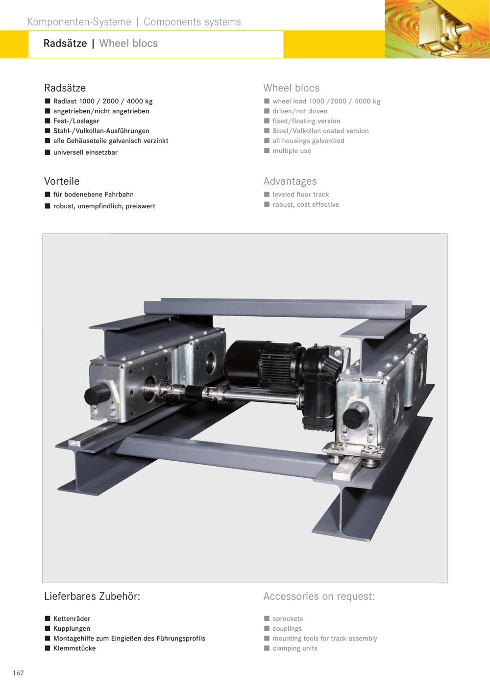 Translation wheel block - WINKEL