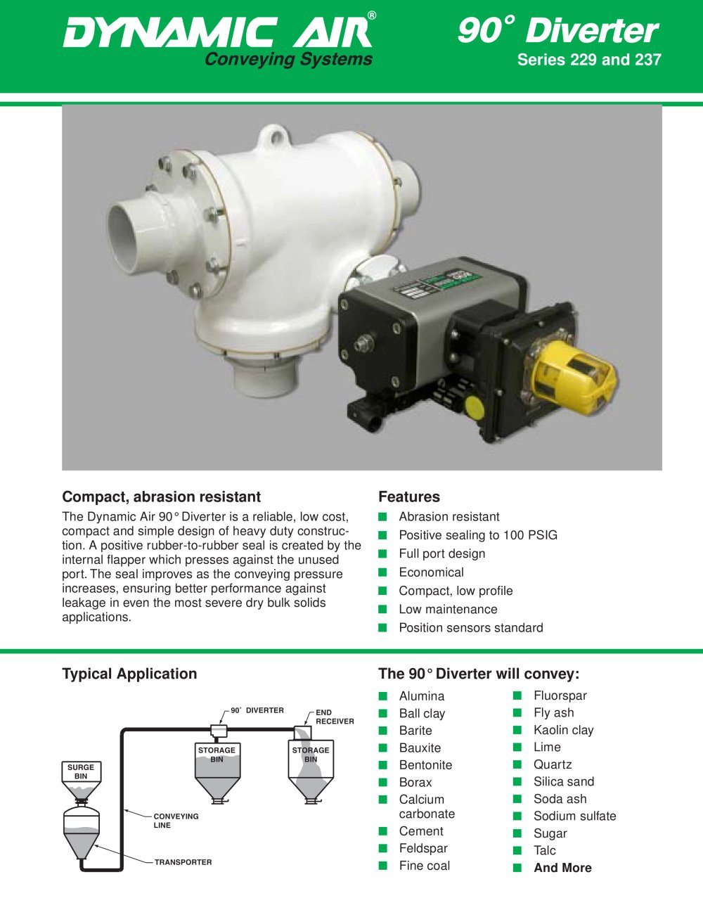 diverter valve - Dynamic Air