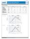 ROTARY VANE COMPRESSORS & VACUUM PUMPS - GAST