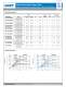 ROTARY VANE COMPRESSORS & VACUUM PUMPS - GAST