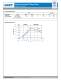 ROTARY VANE COMPRESSORS & VACUUM PUMPS - GAST