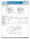 ROTARY VANE COMPRESSORS & VACUUM PUMPS - GAST