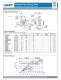 ROTARY VANE COMPRESSORS & VACUUM PUMPS - GAST