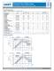 ROTARY VANE COMPRESSORS & VACUUM PUMPS - GAST