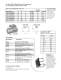 UL 2125 Listed Air Compressors