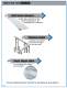 Dorner Conveyor Overview Catalog - DORNER