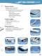 Dorner Product Catalog