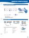 Dorner Product Catalog
