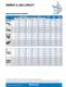 Tolomatic Electric Actuators - Tolomatic, TOL-O-MATIC