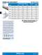 Tolomatic Pneumatic Actuators - Tolomatic, TOL-O-MATIC