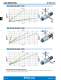 Tolomatic Pneumatic Actuators - Tolomatic, TOL-O-MATIC