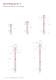 High Voltage Surge Arresters