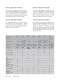 Brochure Narda Broadband Field Meter Series NBM-500 - NARDA