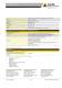 Narda Area Monitor AMS 8060 - NARDA