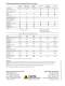 Personnel Protection (everything about RadMan and Nardalert) - NARDA
