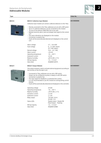 BC80 system catalog