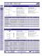 Discrete LEDs - LUMEX