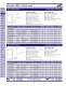 Discrete LEDs - LUMEX
