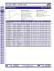 Discrete LEDs - LUMEX