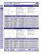 Discrete LEDs - LUMEX