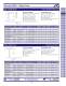 Discrete LEDs - LUMEX