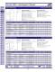 Discrete LEDs - LUMEX