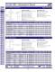 Discrete LEDs - LUMEX