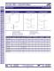 Discrete LEDs - LUMEX