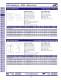 LED Indicators - PCB - LUMEX