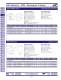 LED Indicators - PCB - LUMEX