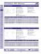 LED Indicators - PCB - LUMEX