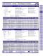 LED Indicators - Panel - LUMEX