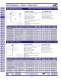 LED Indicators - Panel - LUMEX