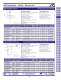 LED Indicators - Panel - LUMEX