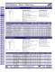 LED Indicators - Panel - LUMEX