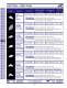 Light Pipes - LUMEX